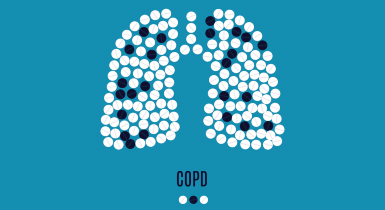 COPD
