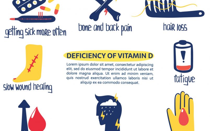 Vitamin D deficiency