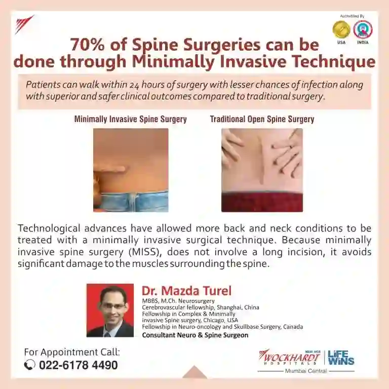 Minimally Invasive Technique